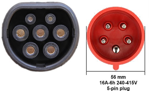 5-EVMOTIONS Gamma EVSE Type2 (3x16A) ladekabel